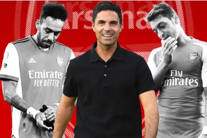 Mikel Arteta Set To Terminate Contract Of Th Arsenal Top Player Full