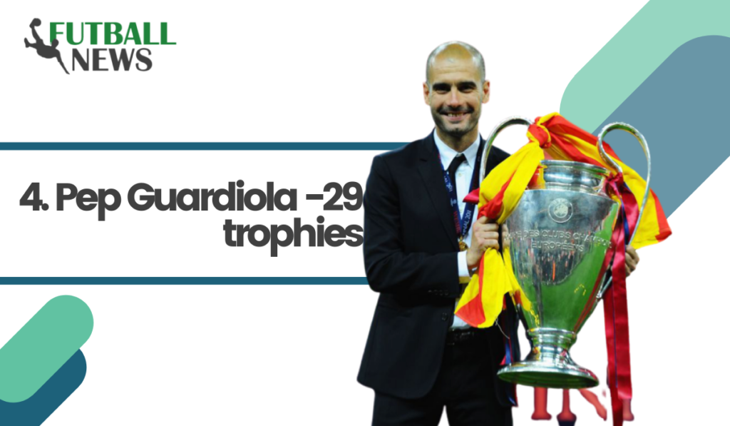 4. Pep Guardiola -29 trophies