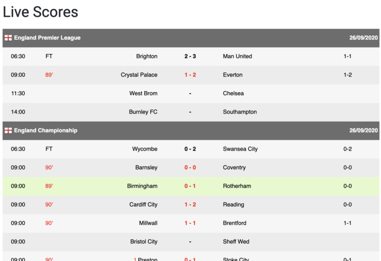 Today's live scores