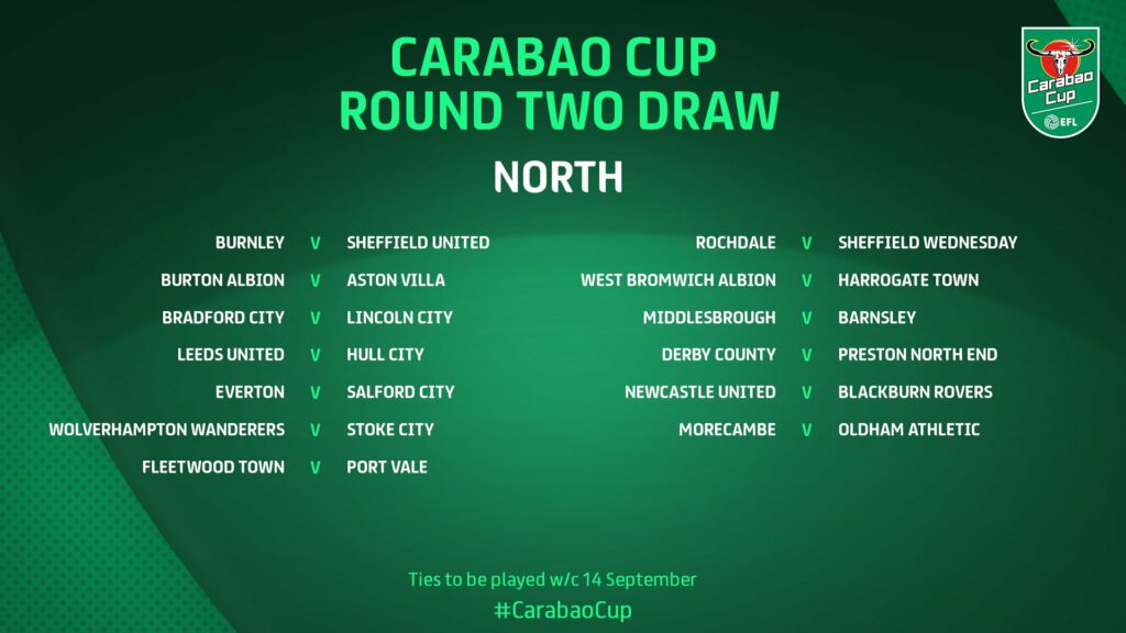 Carabao Cup round two Draw, here is your team's schedule - FutballNews.com