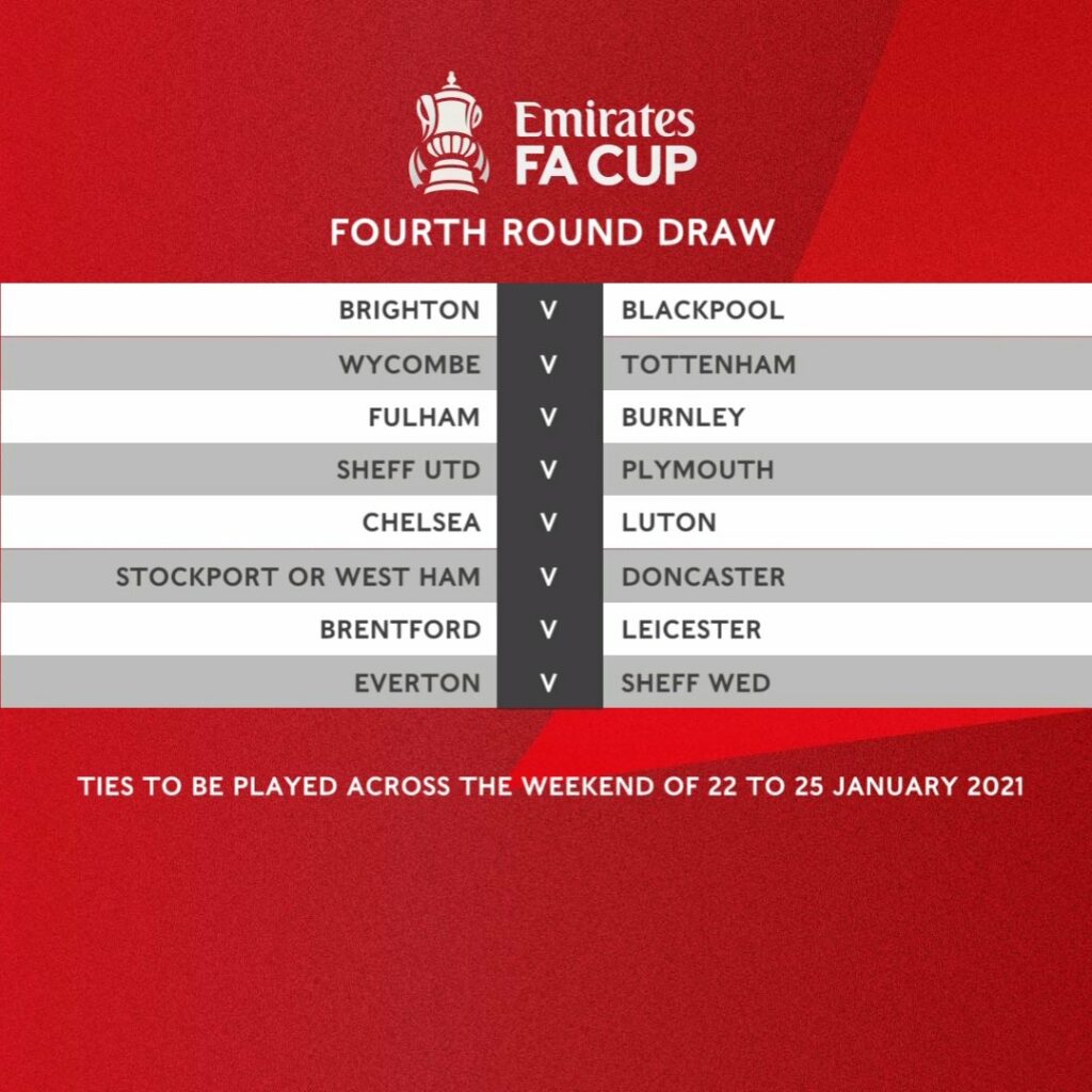 Below is the full fixtures of the FA Cup fourth round: