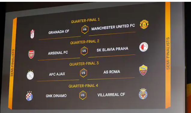 UEFA Champions League quarter-final draws are out, Liverpool to face Madrid