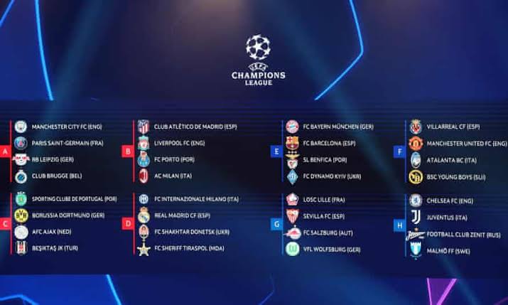 the 2021-2022 UEFA Champions League group stage draw:
