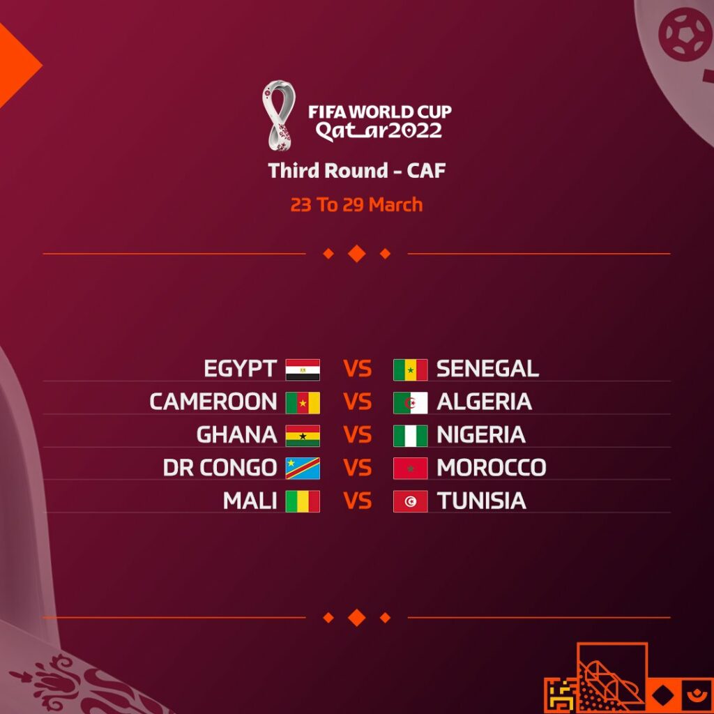 World Cup Qatar 2022 Qualifiers: Super Eagles Get Ghana in Draws As Well As Others