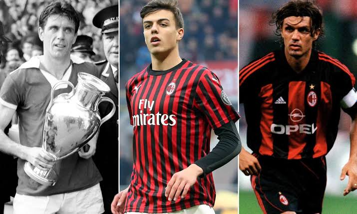 Footballers who followed their father footsteps