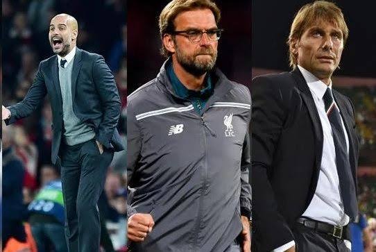 Transfer spending of top Football managers in Europe