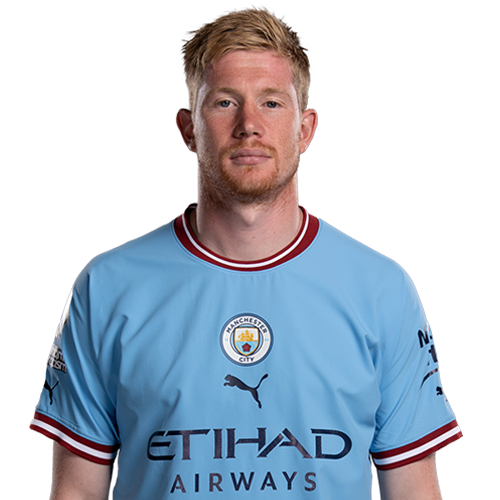 Football Manager 2023: Kevin De Bruyne Emerges Best Player While Cristiano Ronaldo is Ranked 100th...See Full List