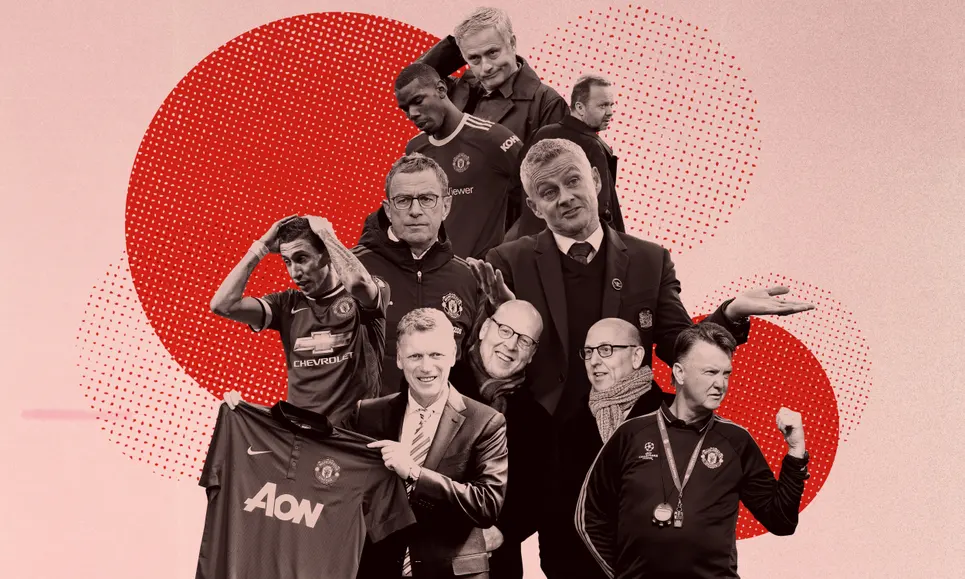 Manchester United Have Spent €1.075billion More Than Any Club In 10 Years