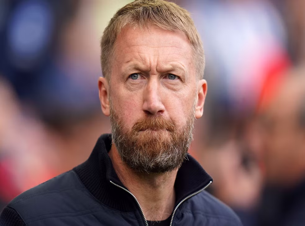 Graham Potter Explains Why Pierre-Emerick Aubameyang Wad Excluded From Champions League Squad List