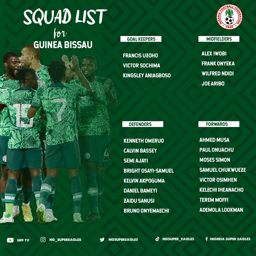 The 23-man squad for Nigeria's double header against Guinea Bissau with Alex Iwobi included 
