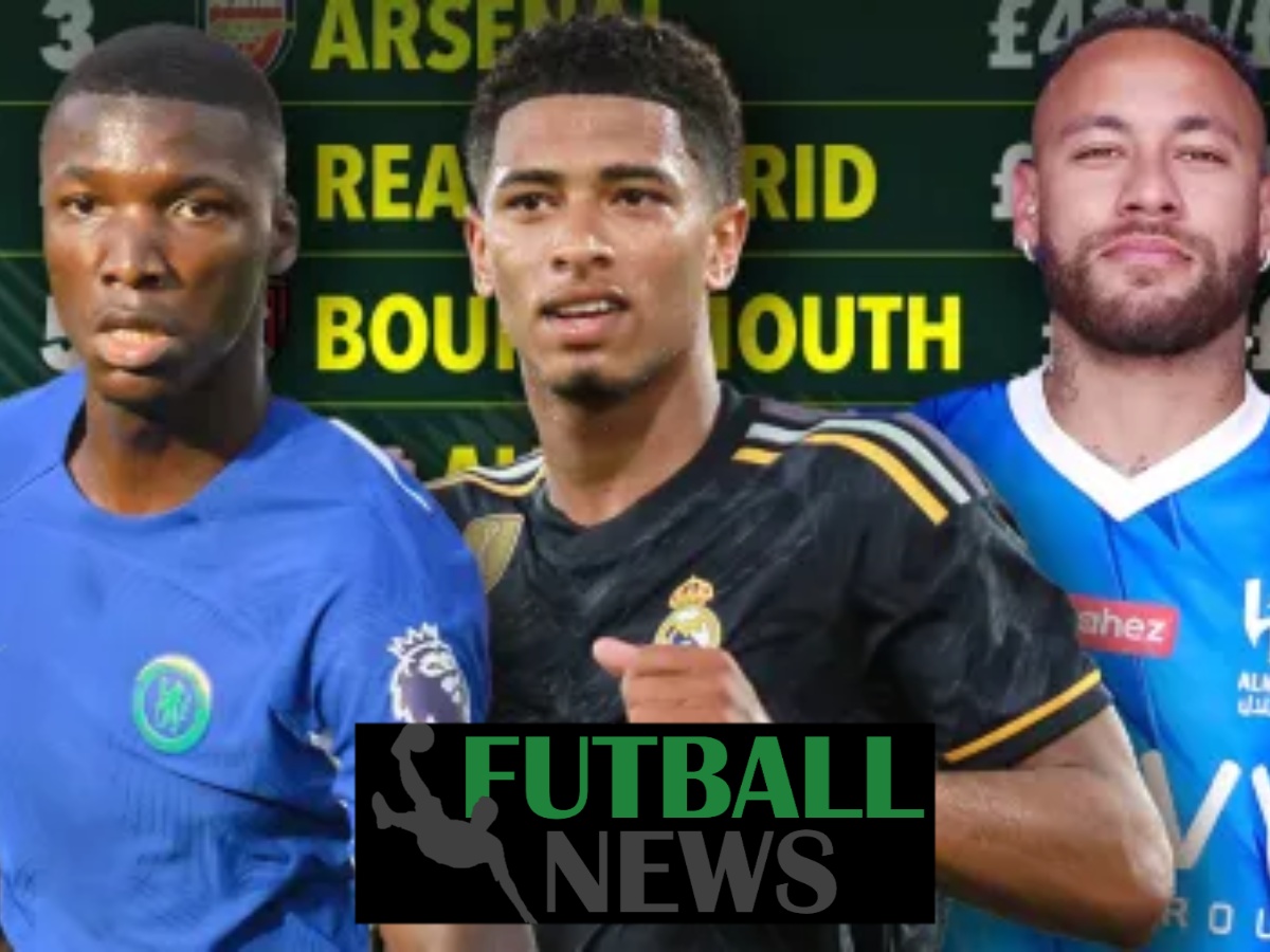 2023 Summer Transfer Window Biggest Spenders In The World