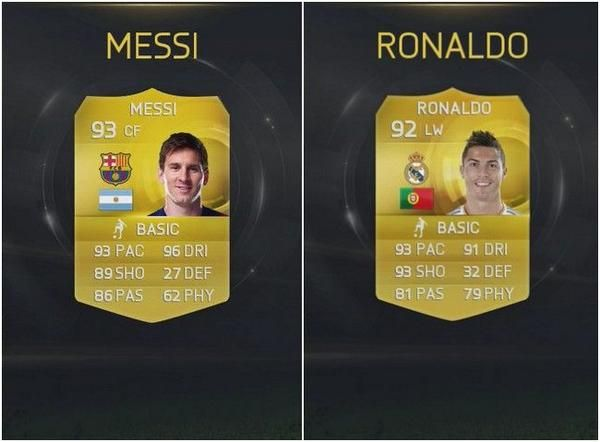 Lionel Messi Rated Higher Than Cristiano Ronaldo On EA FC 24