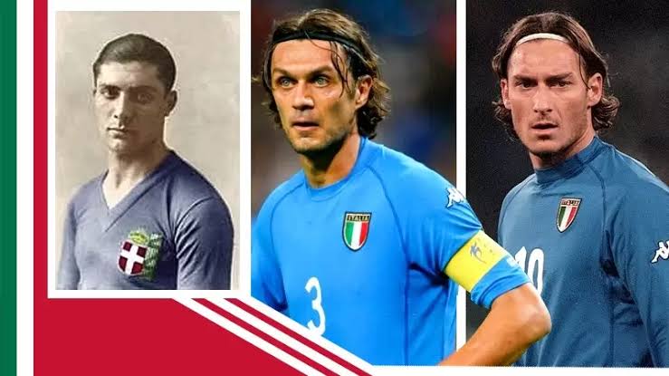 Best Italian strikers of all time 