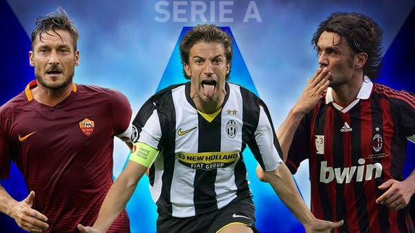 Best Serie A midfielders