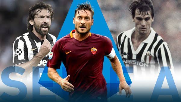 Best five number 9s in Serie A