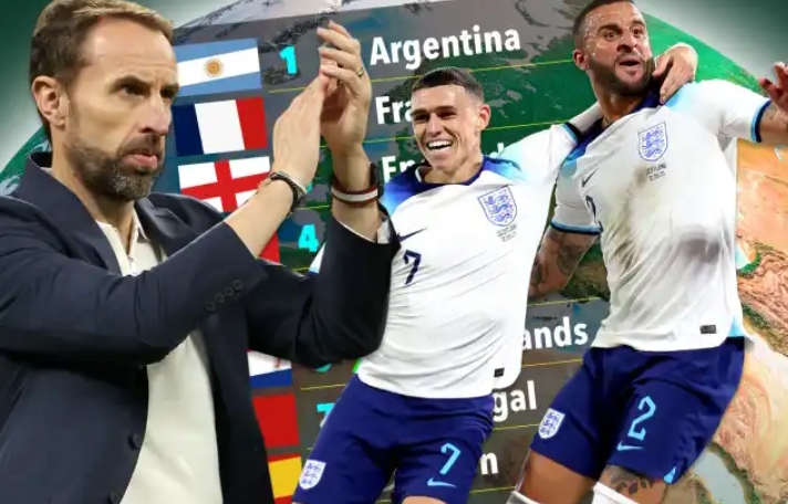 England Rise on Latest FIFA Ranking Despite North Macedonia Stalemate